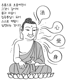 호흡에서 마음으로 해탈에까지 이르러