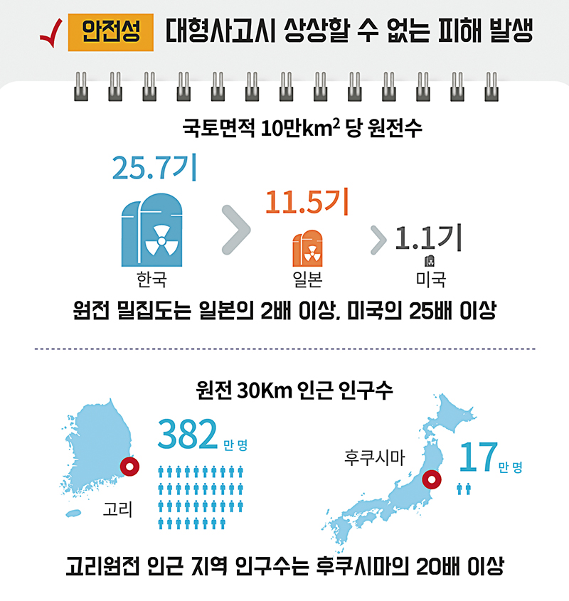 사진=한국에너지공단