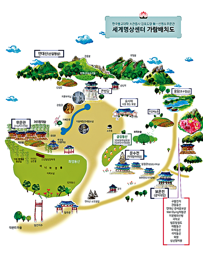 한국불교대학 대관음사 감포도량 산해(山海)세계명상센터 배치도.
