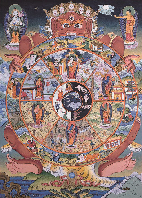 티베트 불교가 그려낸 생성의 바퀴(책 315쪽).