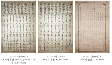 선운사 불조도 3점.