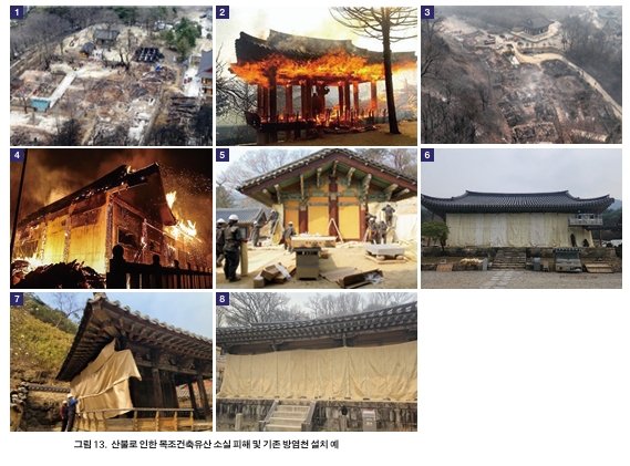 산불피해를 막기 위한 문화유산 손실을 위한 방염천 설치한 자료 사진.