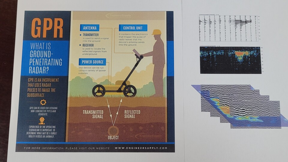 GPRŽ�� ����� ���� ������.