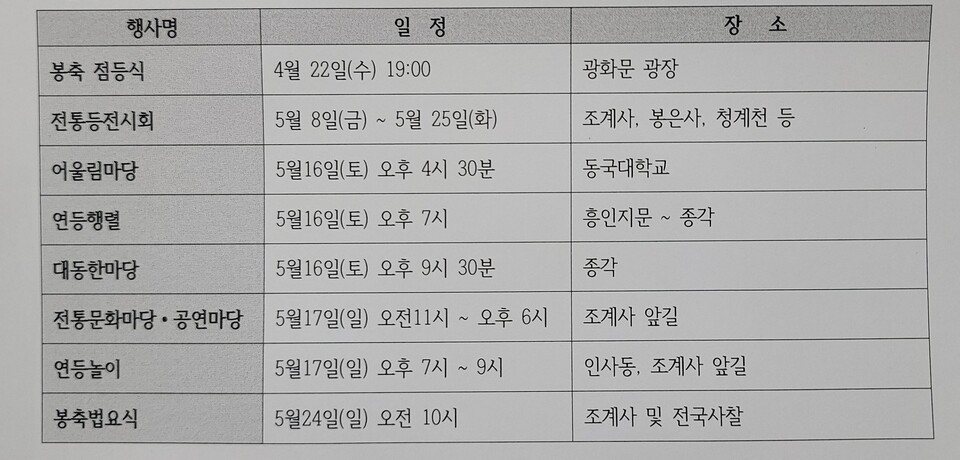 불기2570(2026)년 연등회 주요행사 일정(안).