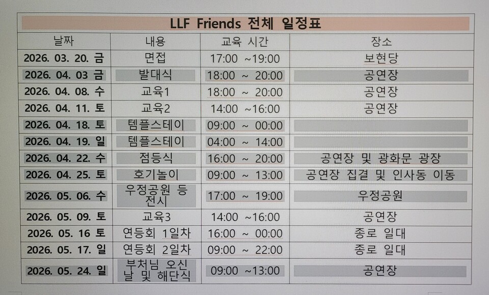 글로벌 서포터즈 활동 계획.