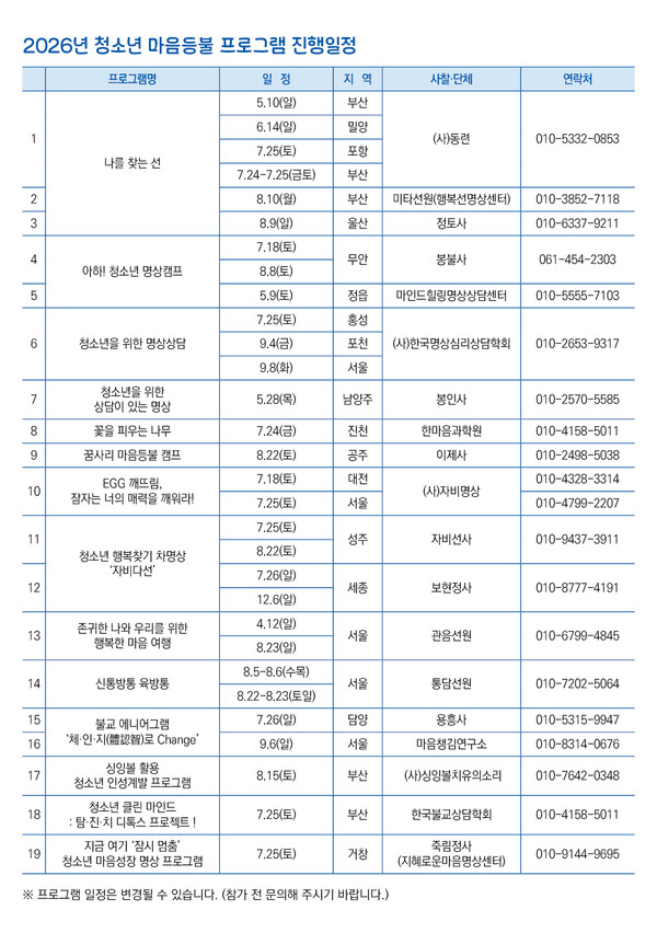 ��2026�� û�ҳ� ������ҡ� ����� �����ϴ� ���� ������ ��ü 19���� ����ǥ.&nbsp;���� ����ڴ� �ش� ������ ��ü ����ó�� ���� ��û�ϸ� �ȴ�.